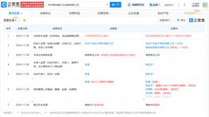 南極電商入股文創公司，布局數字文創與技術賽道