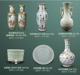 Anders珍稀古董珍品齊聚聯(lián)拍在線，15日同步拍賣掀起收藏?zé)岢?>
</a>
<div   id=
